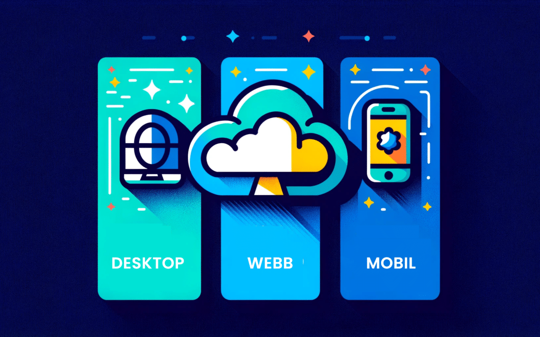 Vad är en App? Desktop-, Webb- vs. Mobilappar